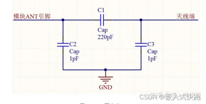 �����������迹ƥ������Ż���Ƶ��·�������ź�������