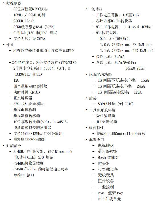 ����Balun��DCDCת����������оƬ������͵͹��������������ɱ�