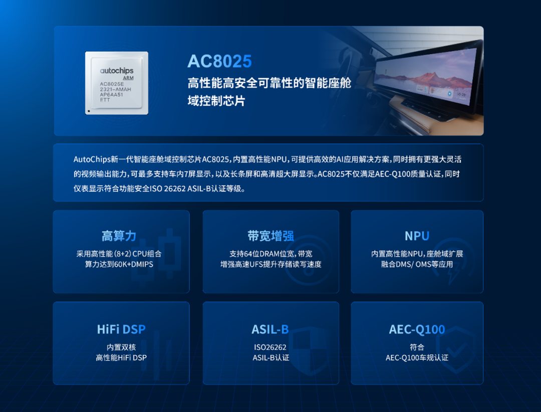 ������������������оƬAC8025�ɹ����������ɶ���AI�����ٴ��¸�