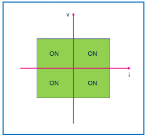 ���������ܹ����£�˫���Դ�쿪��ʵ��10΢�뼶���ϸ��룬������һ������ϵͳ