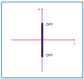���������ܹ����£�˫���Դ�쿪��ʵ��10΢�뼶���ϸ��룬������һ������ϵͳ