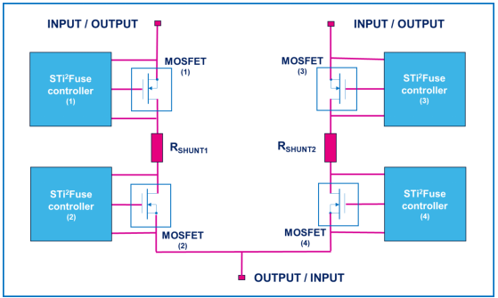 ���������ܹ����£�˫���Դ�쿪��ʵ��10΢�뼶���ϸ��룬������һ������ϵͳ