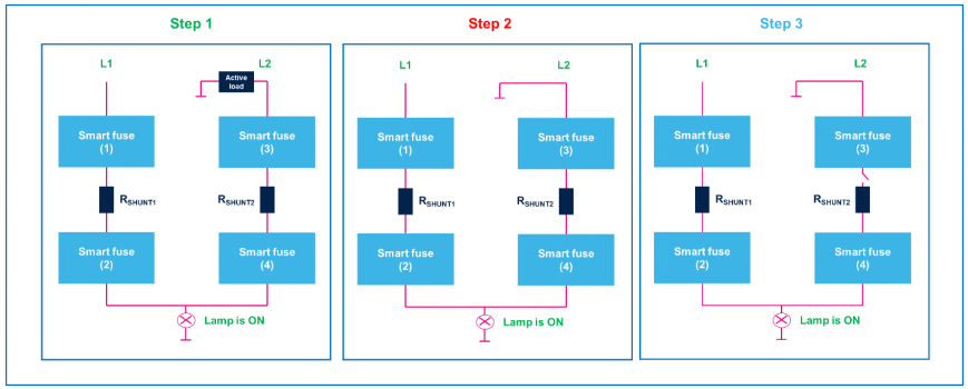 ���������ܹ����£�˫���Դ�쿪��ʵ��10΢�뼶���ϸ��룬������һ������ϵͳ