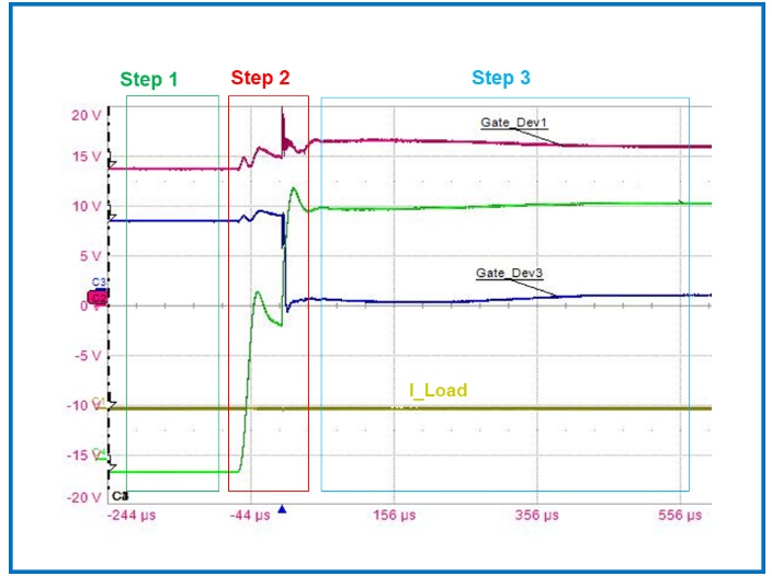 ���������ܹ����£�˫���Դ�쿪��ʵ��10΢�뼶���ϸ��룬������һ������ϵͳ