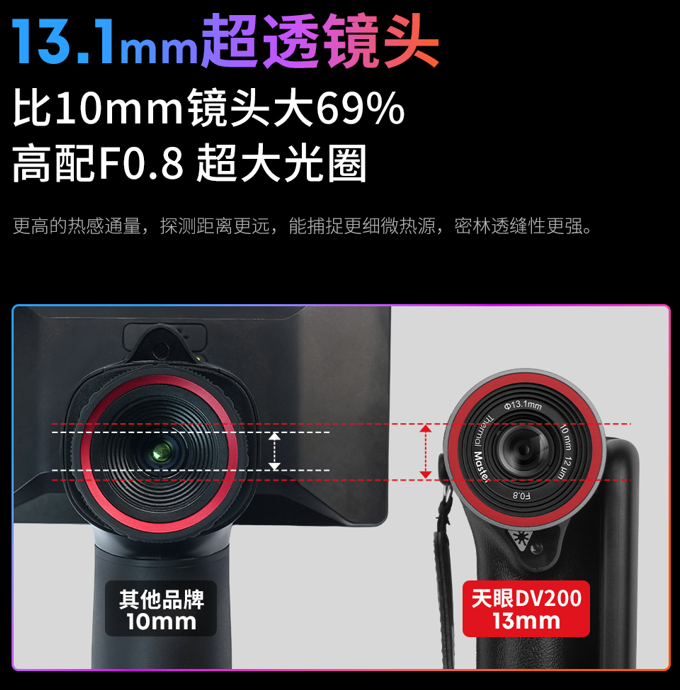 �ȳ���ҹ����ѡ��ָ�Ϸ�����������ļ�������ҹ��۲�ɰ�