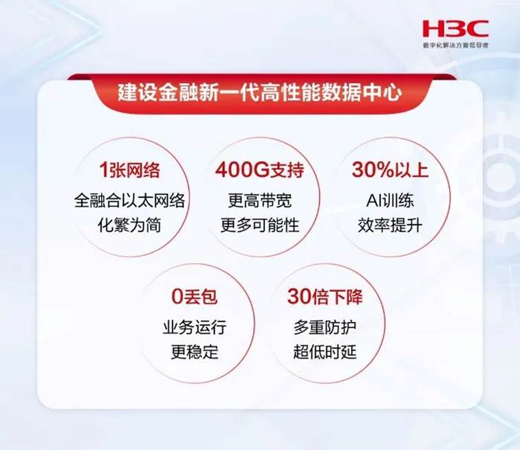 �����ʾũ����С�������ֻ�ʹ�㣬�������������ĳ�ת�͹ؼ�