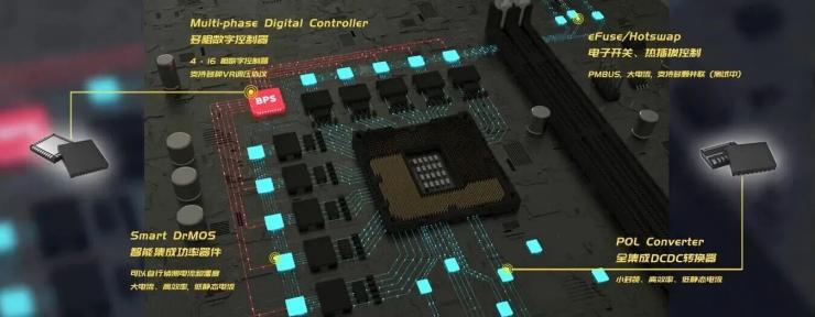 ��׼AI�������󣬸����ܼ����Դ��������2026 APECȫ������