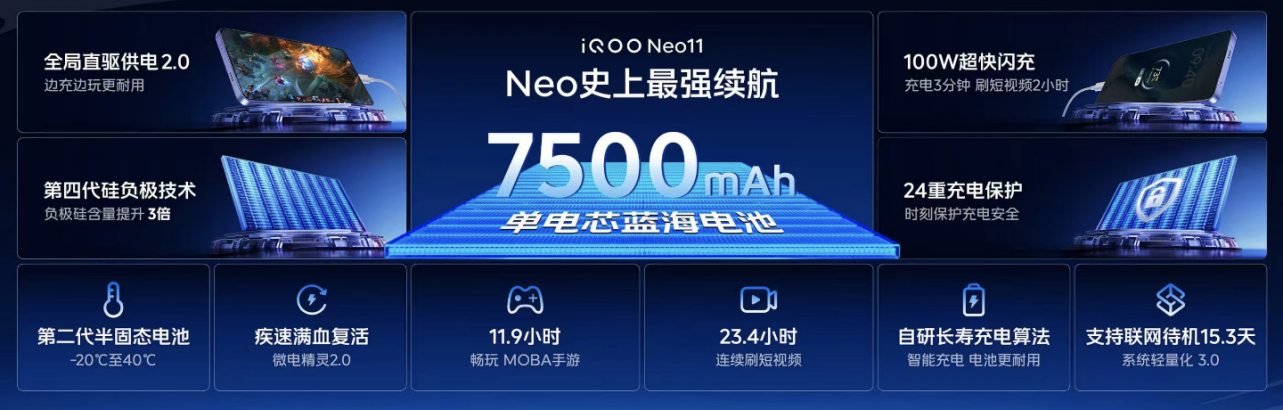 �����콢�±�˷���������3nmоƬ�����е羺о��ʵ��2K+144FPS����