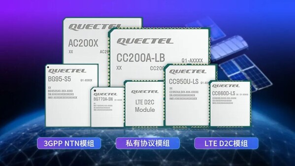 ����ͨ��ǧ���г��������ã�������·������ҵ��������ɾ�������