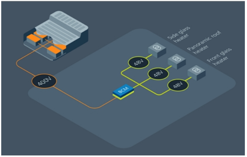 ͻ���Գ�˪������60������������㣬�ܺĽ�Ϊ��ͳ����5%