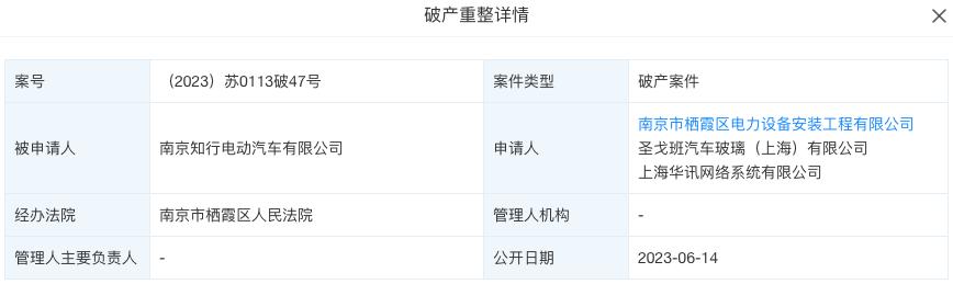 ����Դ������ڹ�����˾���ö��Ʋ����㣬��ҵ��̭���Ӿ�