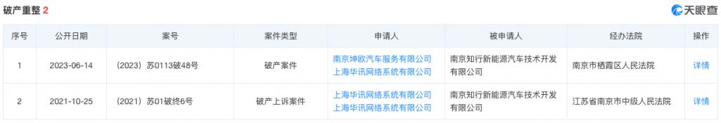 ����Դ������ڹ�����˾���ö��Ʋ����㣬��ҵ��̭���Ӿ�