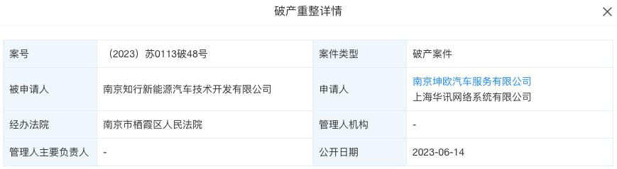 ����Դ������ڹ�����˾���ö��Ʋ����㣬��ҵ��̭���Ӿ�