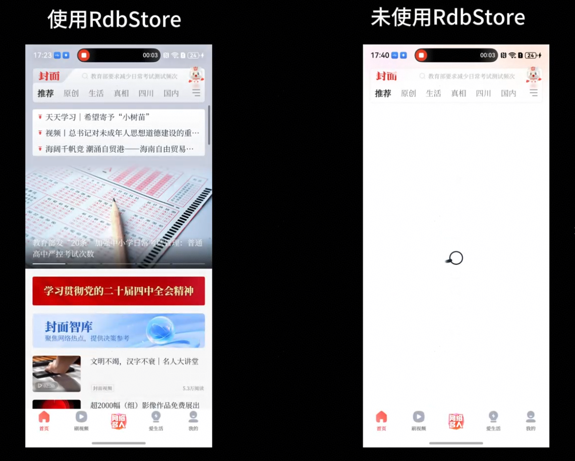 ������̬ӭ�ؼ������RdbStore���ݿ����Ӧ�ÿ�����ʽ