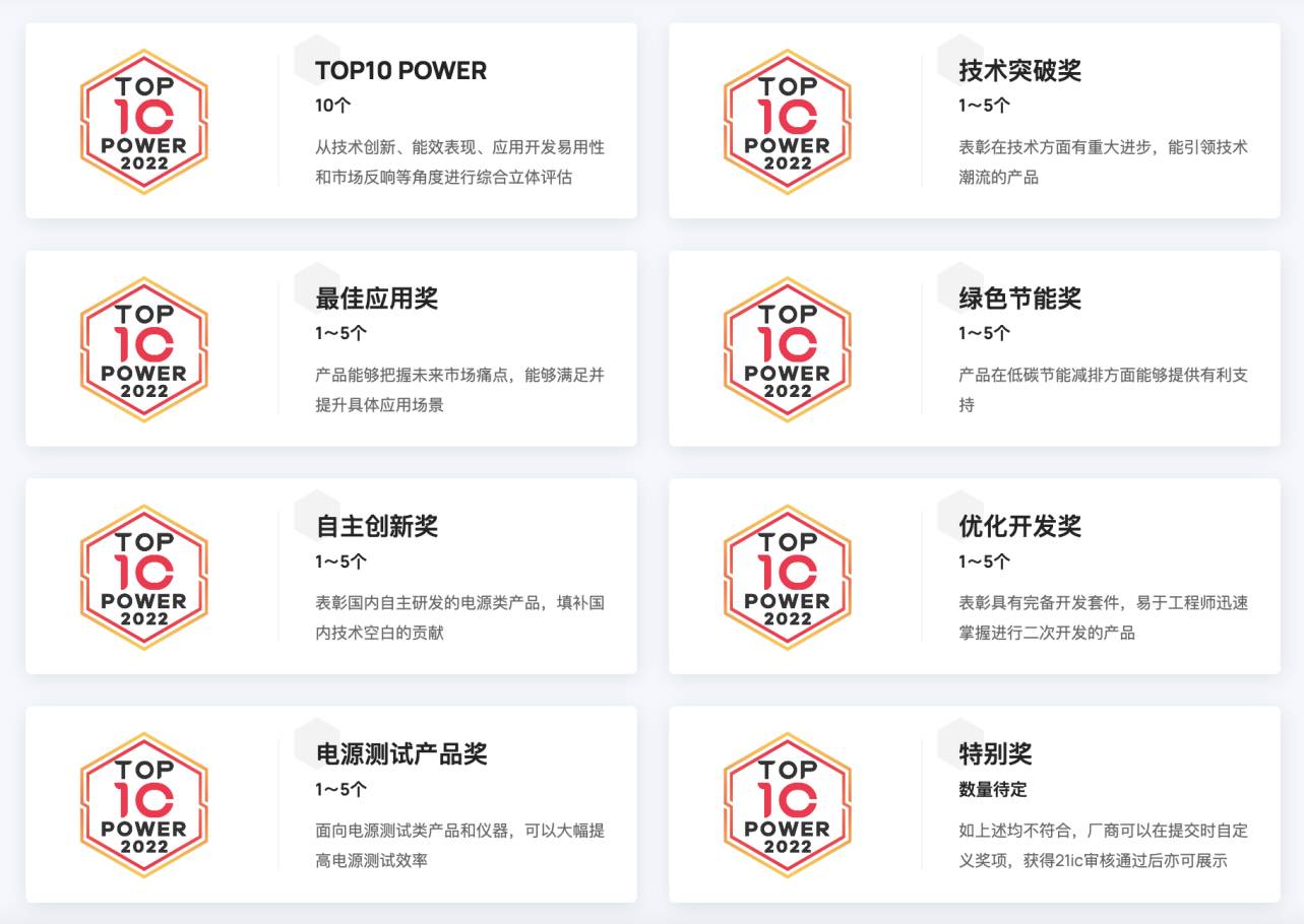 ͻ���Խ�չ��3.3kV̼���蹦������ն����ҵ�󽱣��ƶ���Ч��Դ��Ƹ���