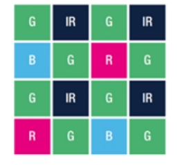 ͻ����˫���ż�����500������ͼ�񴫸���ʵ��ȫ����������������л�