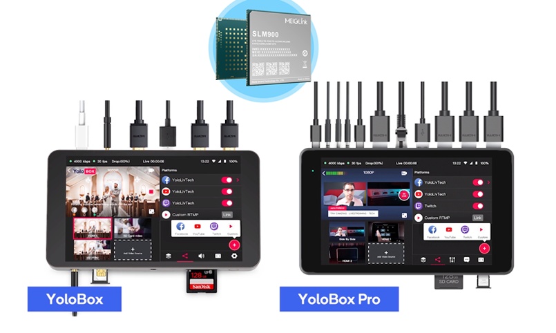 ��������Я��YoloLiv�Ƴ�����ֱ��Ӳ������5Gģ�鼼������רҵֱ���ż�