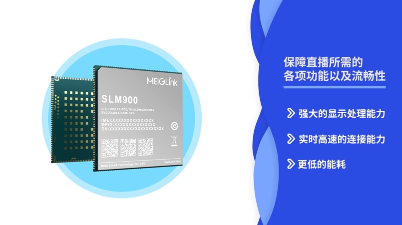 ��������Я��YoloLiv�Ƴ�����ֱ��Ӳ������5Gģ�鼼������רҵֱ���ż�