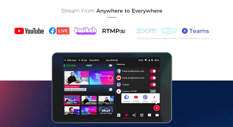 ��������Я��YoloLiv�Ƴ�����ֱ��Ӳ������5Gģ�鼼������רҵֱ���ż�