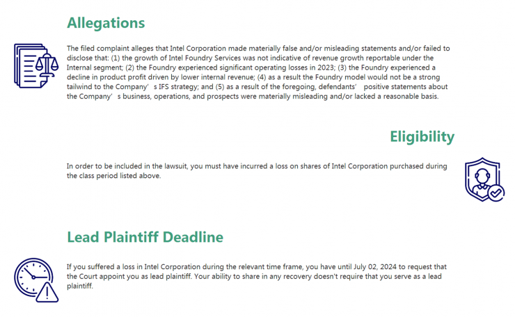 Ӣ�ض������ҵ��޶�����⼯�����ϣ���ֵ������ˮ����֮һ