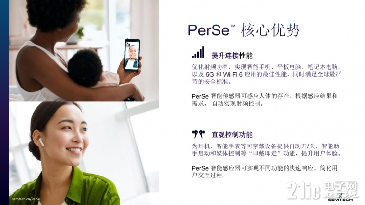 ���ܸ�֪��ͻ�ƣ�PerSeϵ�д������������ѵ����˻���������