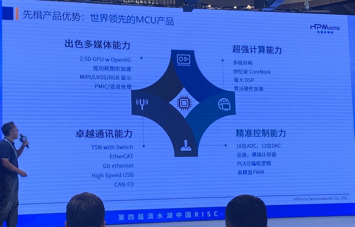 ����������MCU�EtherCAT�������հף���׼��ҵ�Զ��������г�