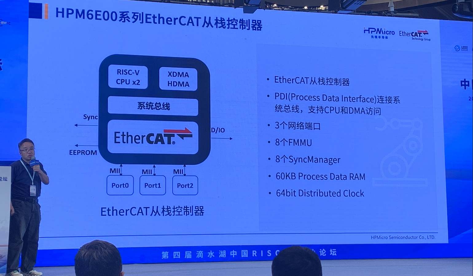 ����������MCU�EtherCAT�������հף���׼��ҵ�Զ��������г�