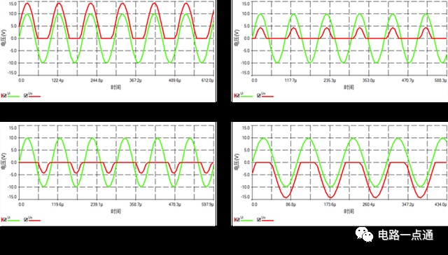 �������޷���·���ȫ�������ӻ���ԭ��������Ӧ�õ�·